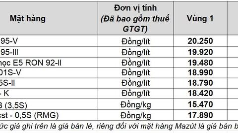 Petrolimex điều chỉnh giá xăng dầu từ 15 giờ 00 phút ngày 17.7.2025