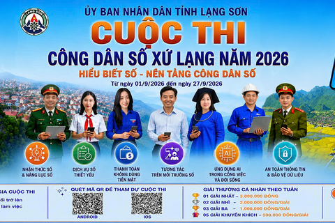 Hướng dẫn tham gia cuộc thi Công dân số